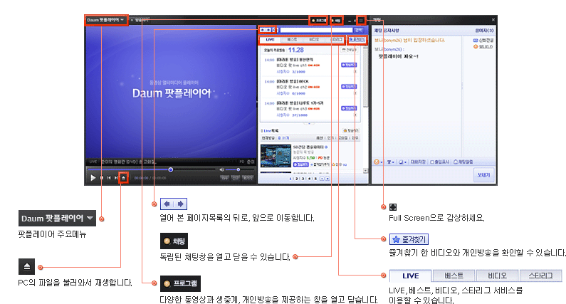 기본가이드 설명이미지