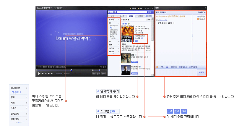 비디오 설명이미지