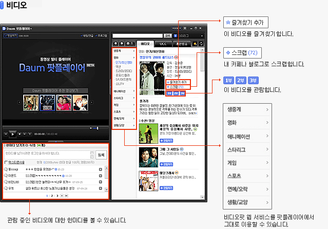 비디오 설명이미지
