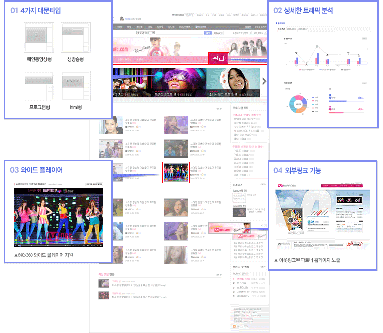 MNET 홈화면